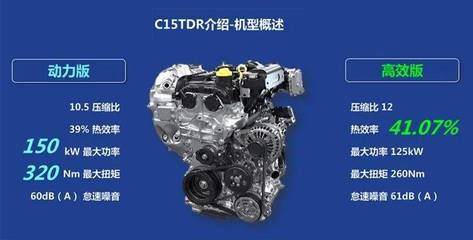 c15tdr系列发动机配件,c15tdr发动机生产厂家